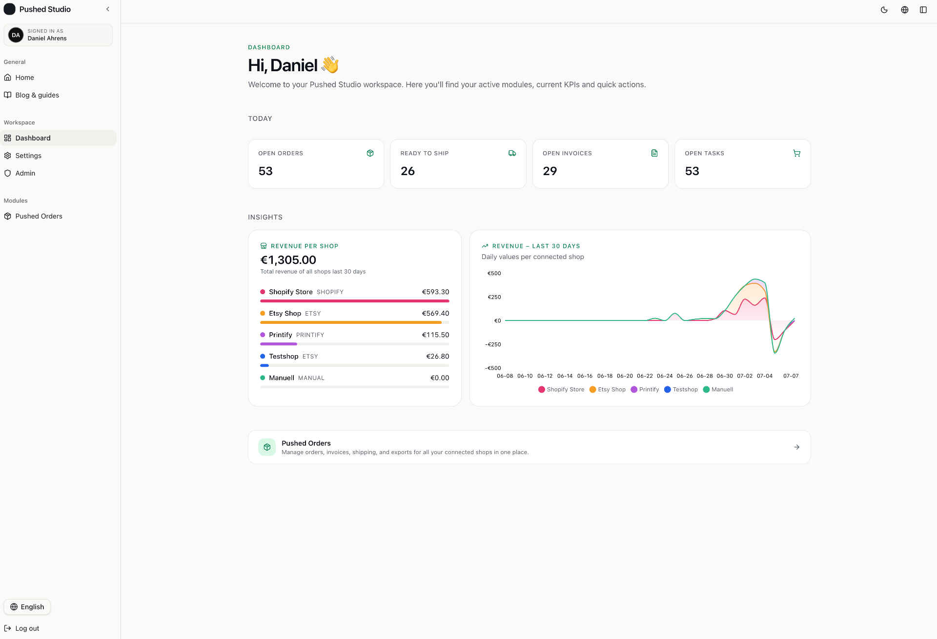 Dashboard Overview